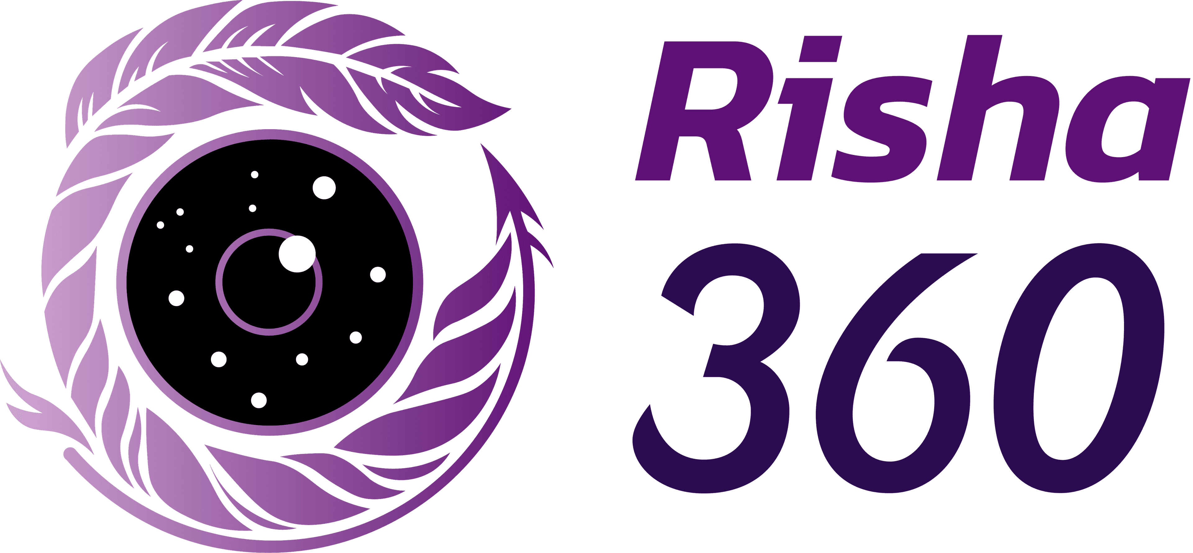 Risha 360